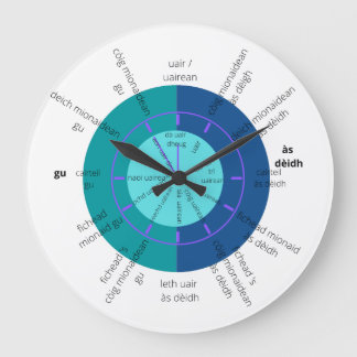 Scottish Gaelic time telling Large Clock