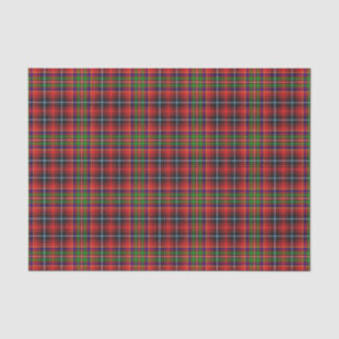 Scottish Gifts Clan Innes Tartan Tissue Paper