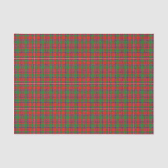 Scottish Gifts Clan MacKinnon Tartan Tissue Paper (Front)