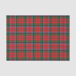 Scottish Gifts Clan MacNaughton Tartan Tissue Paper