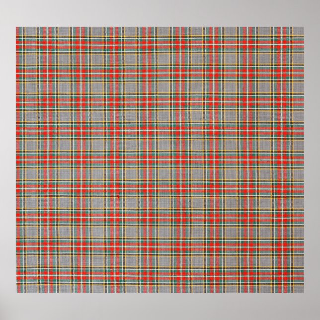 Scottish tartan: red-green-yellow pattern. poster (Front)