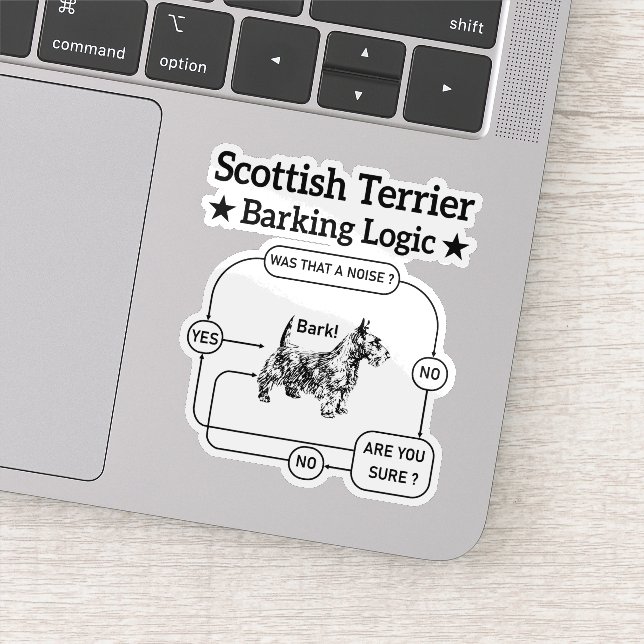 Scottish Terrier Barking Logic Funny Dog Sarcastic (Detail)