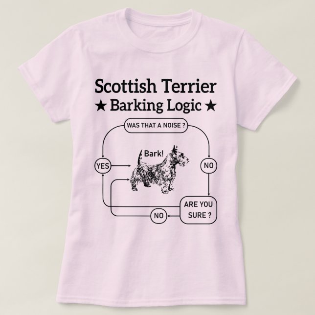 Scottish Terrier Barking Logic Funny Dog Sarcastic T-Shirt (Design Front)