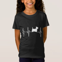 Scottish Terrier Dog Heartbeat - Scottie Dog Lover