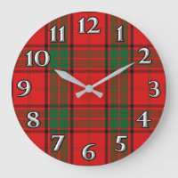 Scottish Time Accents Clan Maxwell Tartan