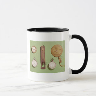 Scott's compass, thermometer, sundial, mug