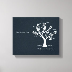 Scripture Family Tree  Canvas Print, Med Black Print