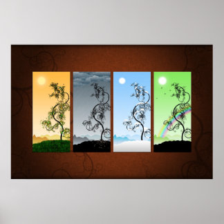 Seasons Poster
