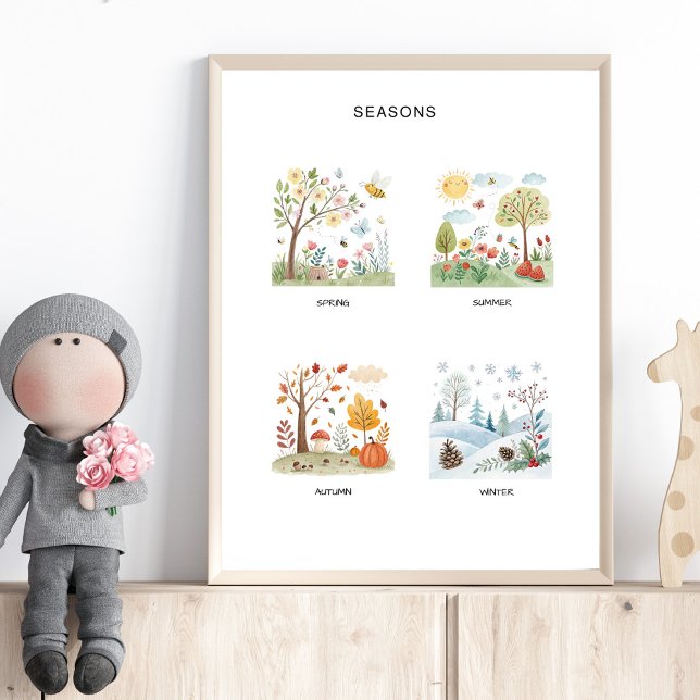 Seasons Poster – Preschool Learning Art (Creator Uploaded)