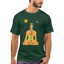 Seated Chakras