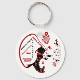 Secret Santa Gift – Prosperity & Wealth Key Ring