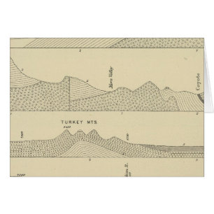 Section along 36th parallel