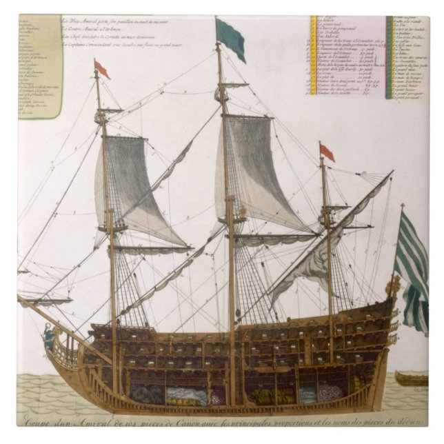 Section through a French first-rate ship of 104 ca Tile (Front)