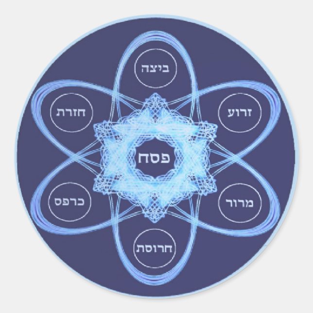 Seder Plate Classic Round Sticker (Front)