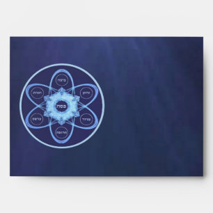 Seder Plate Envelopes