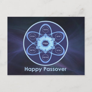 Seder Plate Postcard