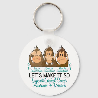 See Speak Hear No Cervical Cancer 2 Key Ring