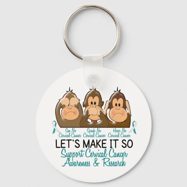 See Speak Hear No Cervical Cancer 2 Key Ring (Front)