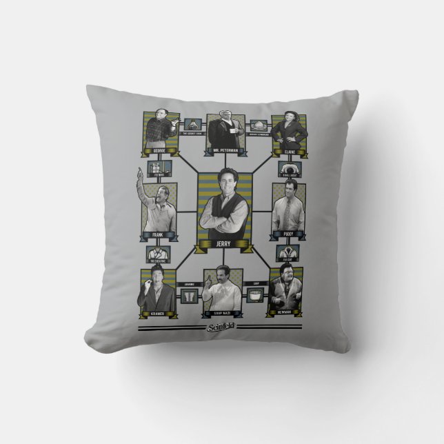 Seinfeld | Character Relationship Chart Cushion (Front)