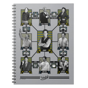 Seinfeld Character Relationship Chart Notebook