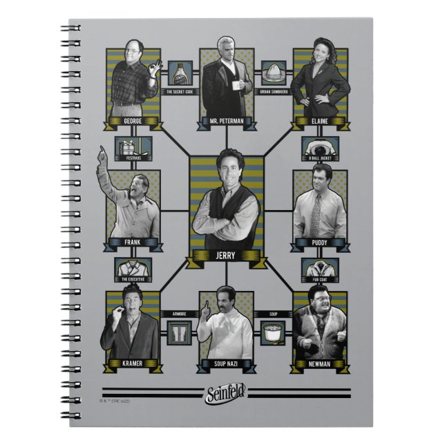 Seinfeld | Character Relationship Chart Notebook (Front)