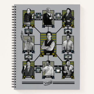 Seinfeld | Character Relationship Chart Notebook