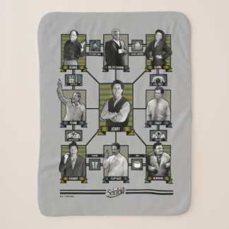 Seinfeld | Character Relationship Chart Sherpa Blanket