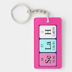 Selah periodic table name keyring