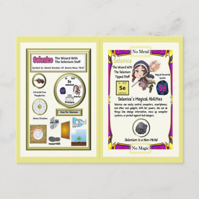 Selenice Wizard - Selenium Element Postcard (Front)