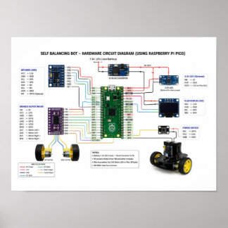 Self Balancing Bot Hardware circuit Diagram Poster