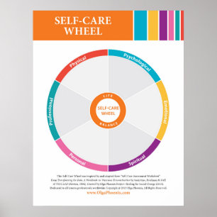 Self Care Wheel in Colour! (Blank) Poster