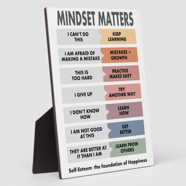 Self-Esteem: the foundation of Happiness Plaque (Side)