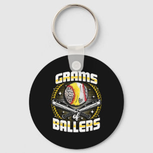 Sell Softll Grams Of Llers Mother's Day Xmas  Key Ring
