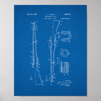 Semiautomatic Rifle Patent - Blueprint Poster