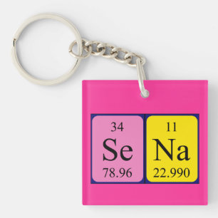 Sena periodic table name keyring