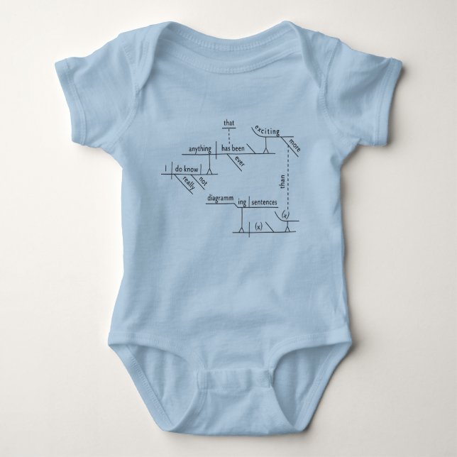 Sentence Diagram One Piece Bodysuit (Front)