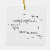 SENTENCE DIAGRAM ORNAMENT Gertrude Stein Quote