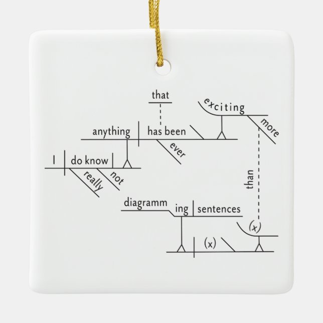 SENTENCE DIAGRAM ORNAMENT Gertrude Stein Quote (Front)