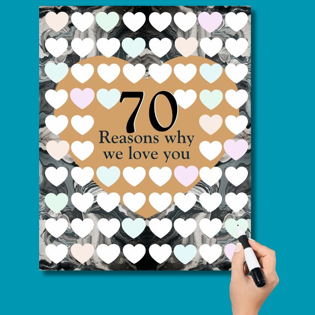 Sentimental 70th man reason why I love you Mens 70 Poster (Creator Uploaded)