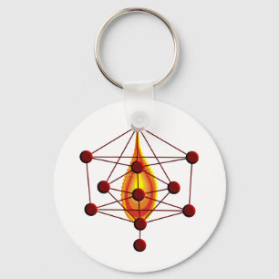 Sephirot Key Ring