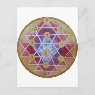Sephirot Postcard