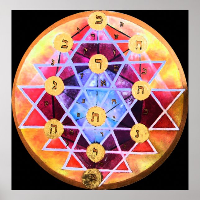 Sephirot Poster (Front)