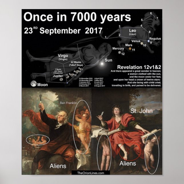 sept 23, 2017 star alignment  poster (Front)