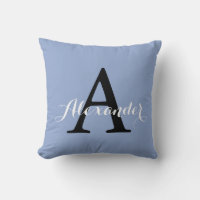 Serenity Light Blue Baby Boy Solid Colour Monogram