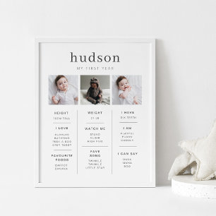 Serif Milestone Poster with 3 Photos