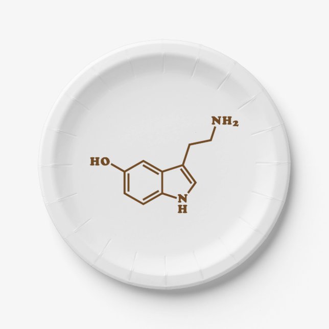 Serotonin Molecular Chemical Formula Paper Plate (Front)