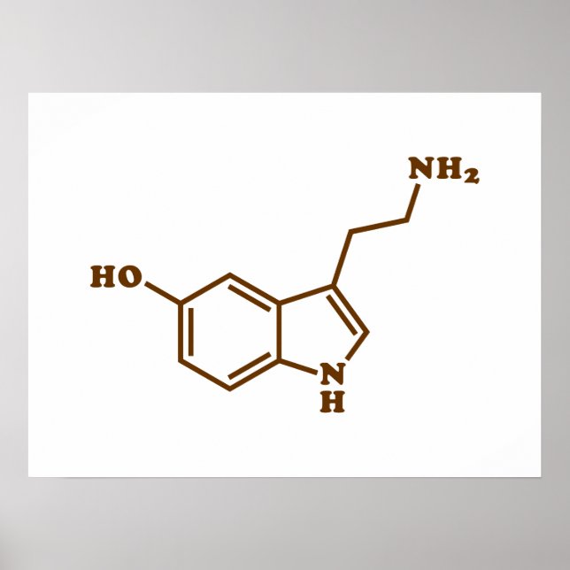 Serotonin Molecular Chemical Formula Poster (Front)
