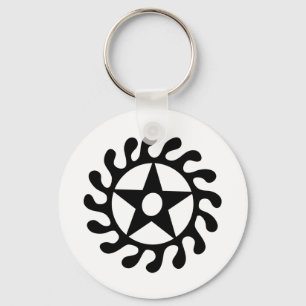 Sese Wo Soban   Life Changes & Transitions Symbol Key Ring