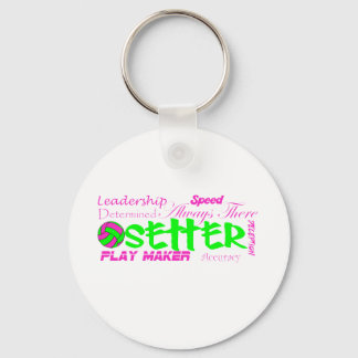 Setter Traits Key Ring