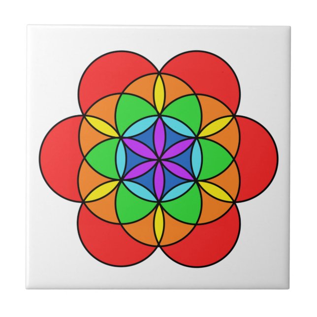 Seven Chakra Flower of Life Tile (Front)